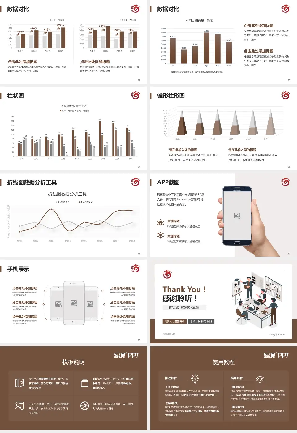 海南省中医院财务与预算报告PPT模板16:9格式幻灯片预览图4