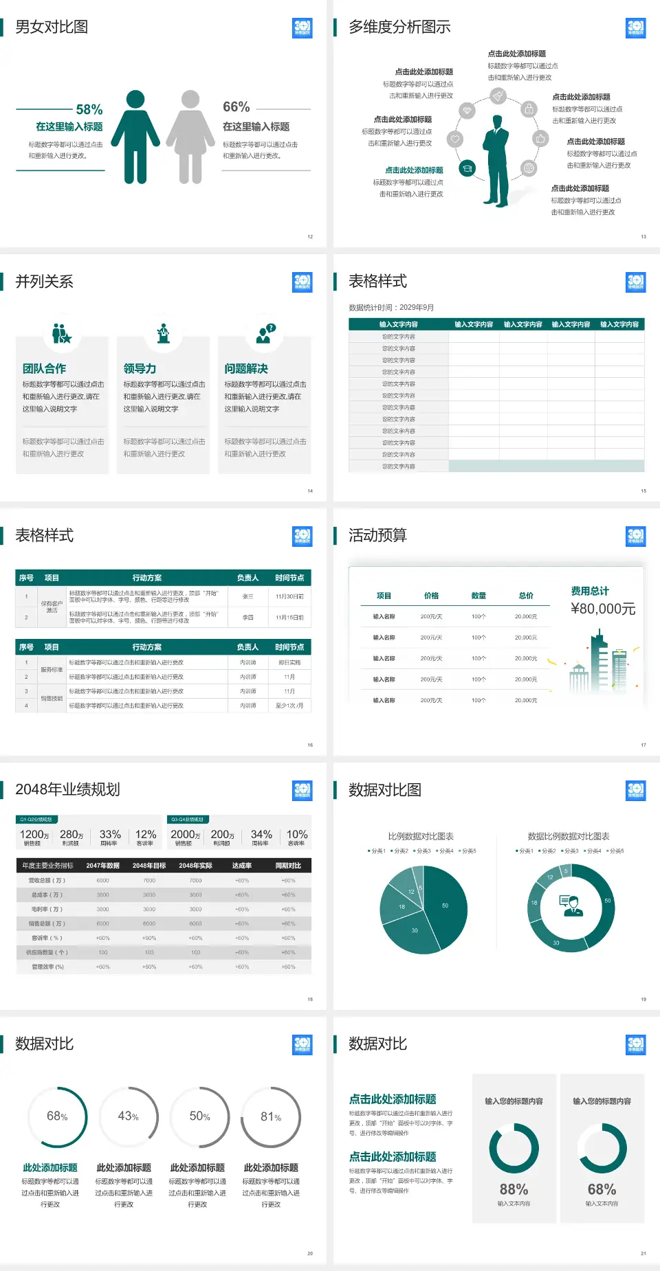 解放军总医院海南医院财务与预算报告PPT模板4:3格式幻灯片预览图3