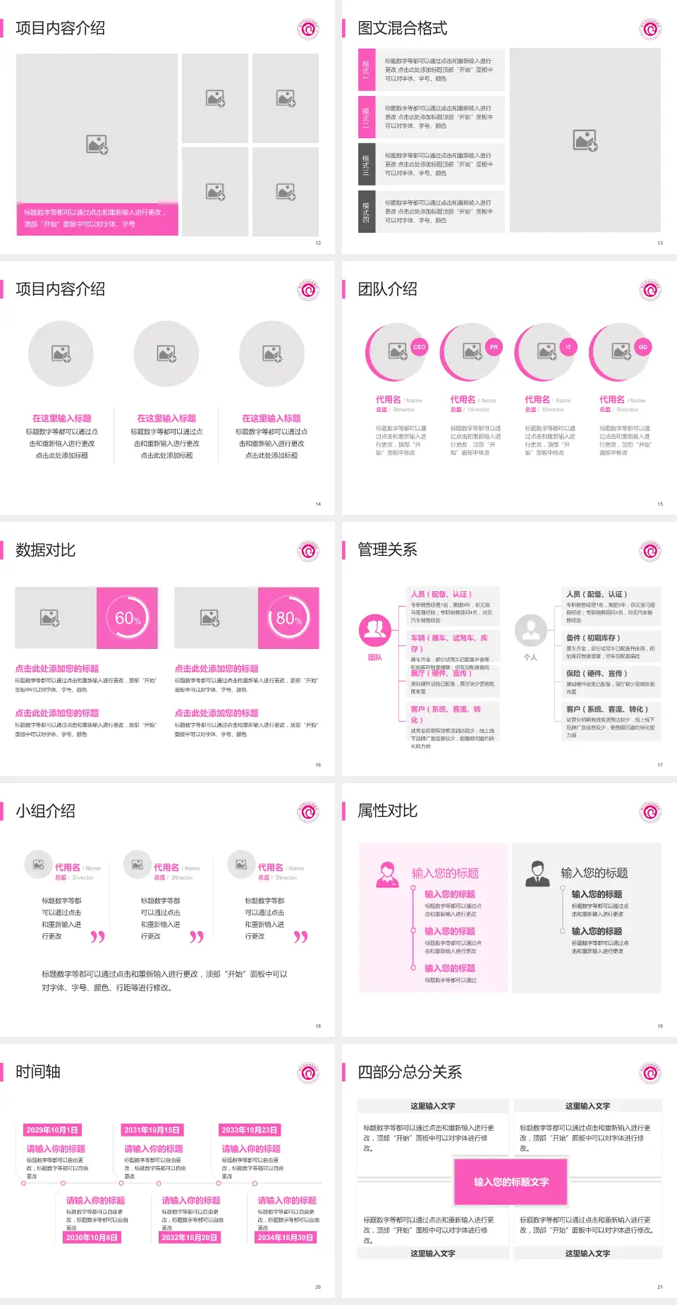 淮北市妇幼保健院科室介绍与推广PPT模板4:3格式幻灯片预览图3