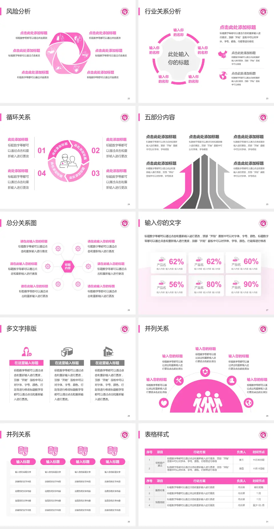 淮北市妇幼保健院科室介绍与推广PPT模板4:3格式幻灯片预览图4