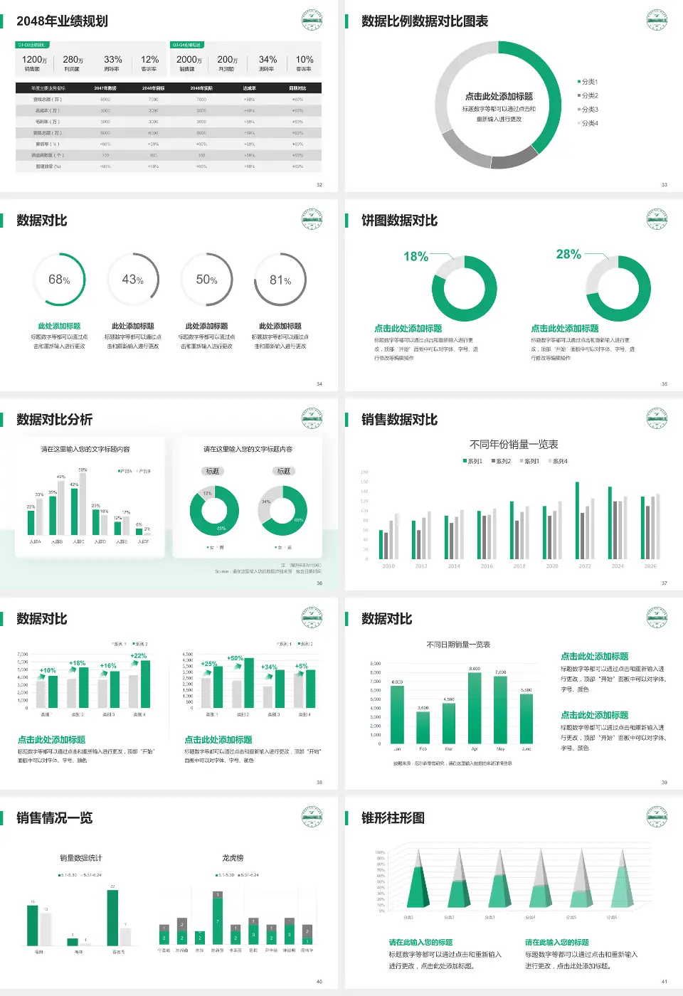 皖南医学院弋矶山医院科室介绍与推广PPT模板16:9格式幻灯片预览图5