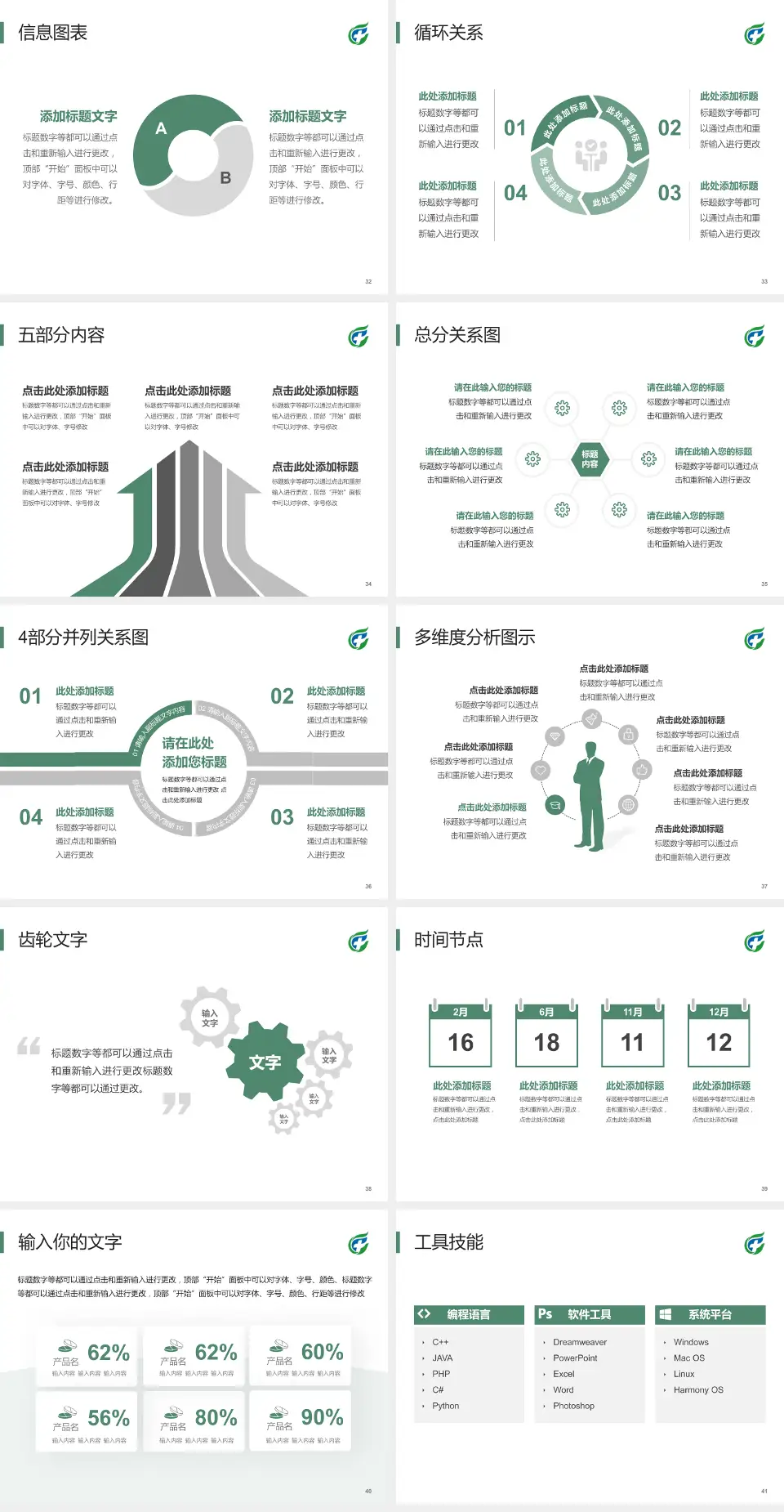 海南省安宁医院护理专业职业生涯规划PPT模板4:3格式幻灯片预览图5