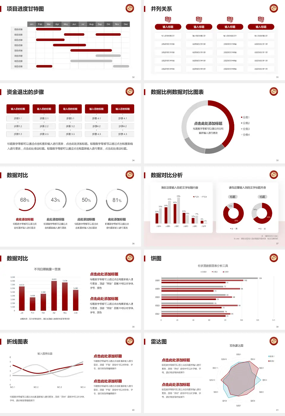 安徽中医药大学第二附属医院项目申请与汇报PPT模板16:9格式幻灯片预览图5