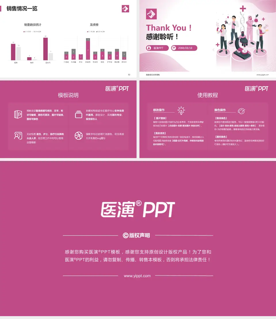 海南省妇幼保健院品管圈PDCA演示专用PPT模板16:9格式幻灯片预览图7