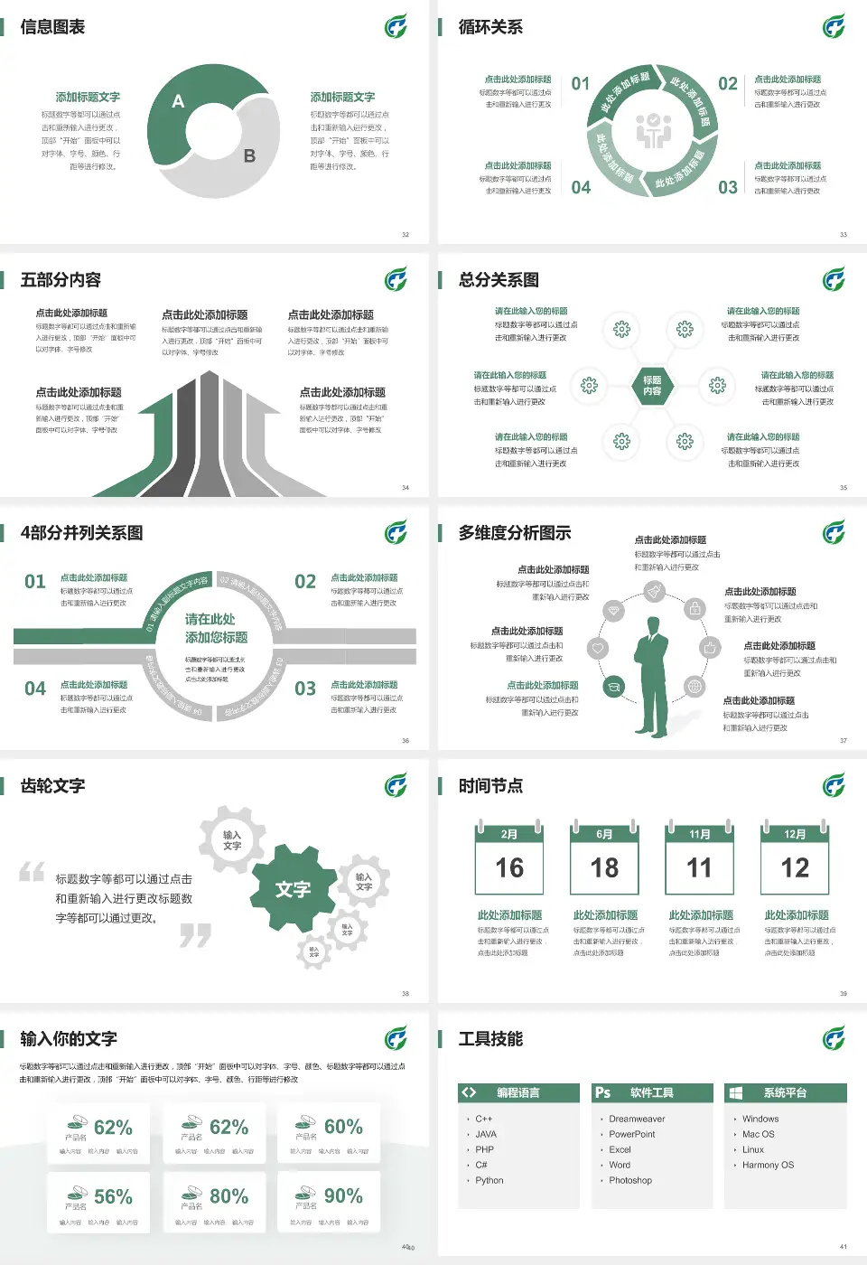 海南省安宁医院护理专业职业生涯规划PPT模板16:9格式幻灯片预览图5
