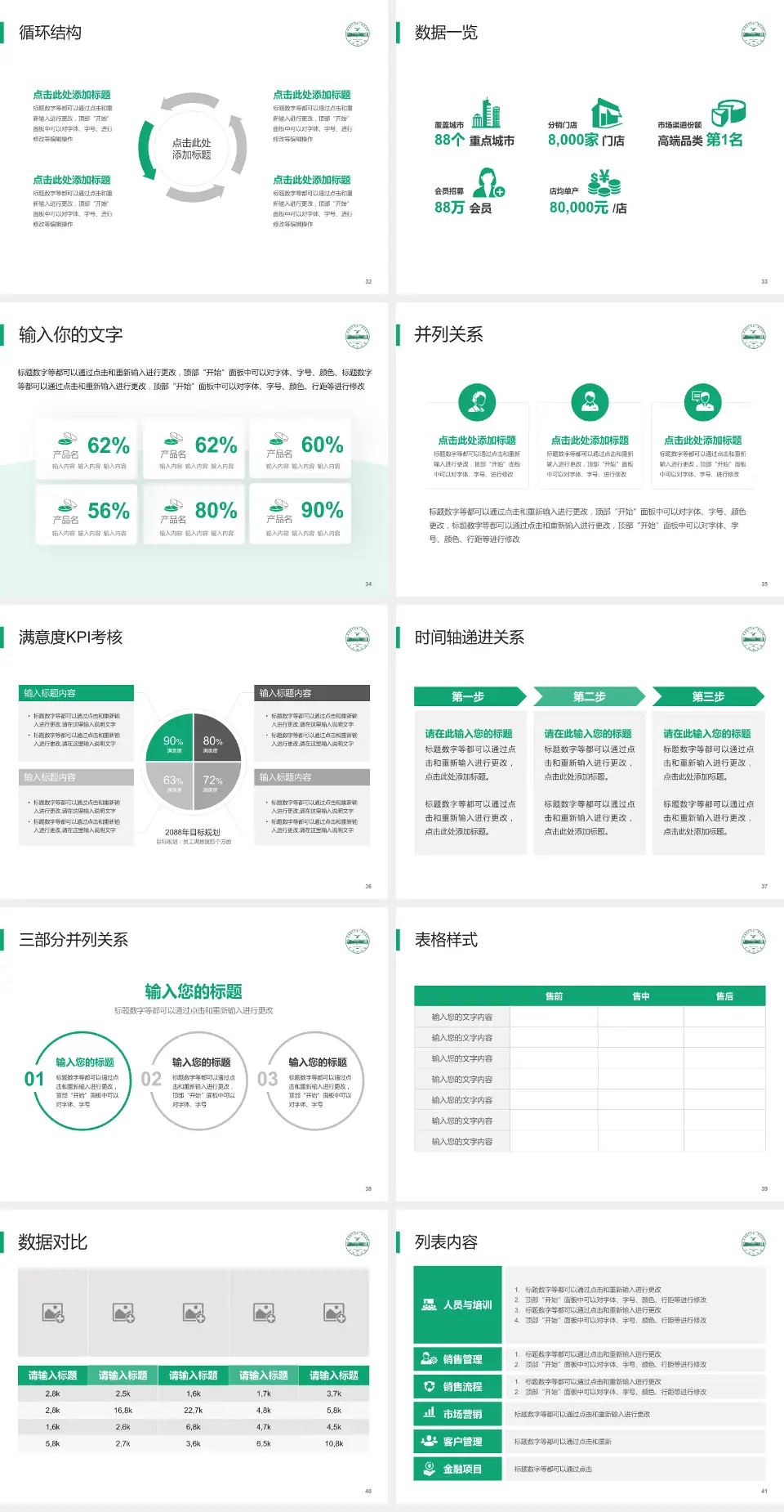 皖南医学院弋矶山医院患者教育与指导PPT模板4:3格式幻灯片预览图5