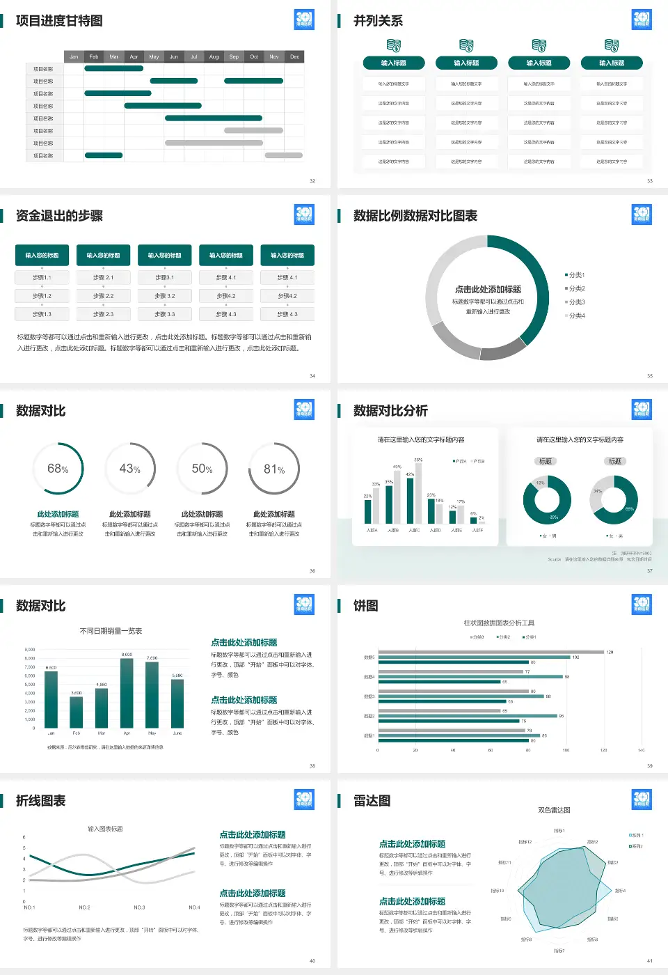 解放军总医院海南医院项目申请与汇报PPT模板16:9格式幻灯片预览图5