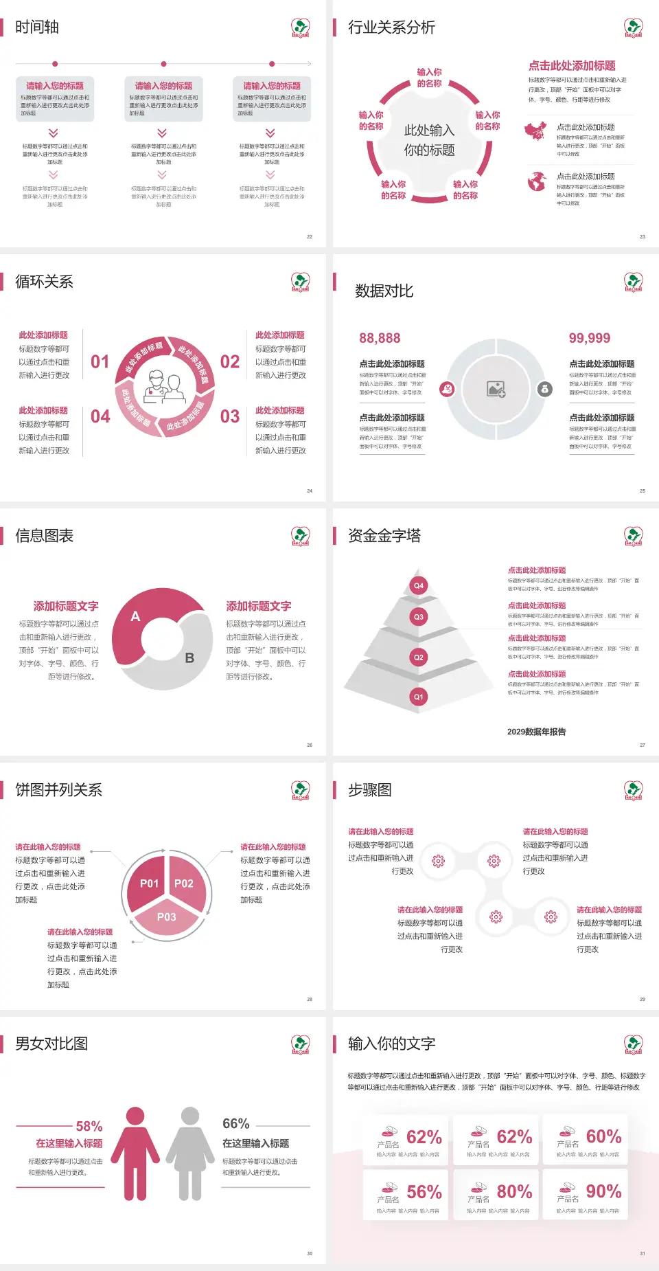 海口市妇幼保健院医院管理报告PPT模板4:3格式幻灯片预览图4