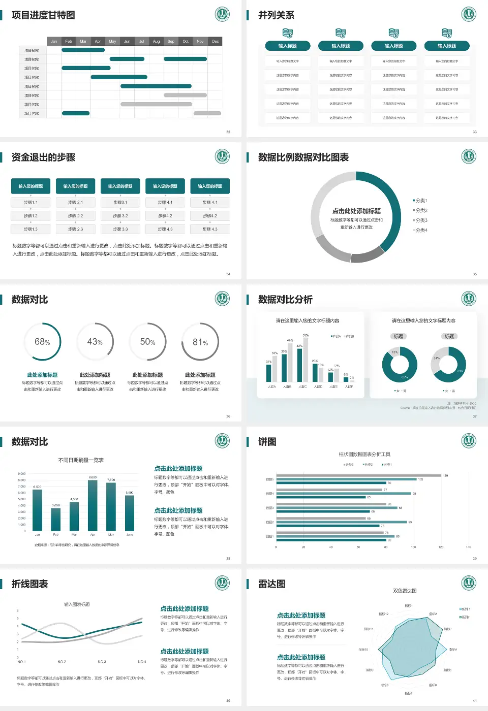 安徽医科大学第一附属医院高新院区项目申请与汇报PPT模板16:9格式幻灯片预览图5