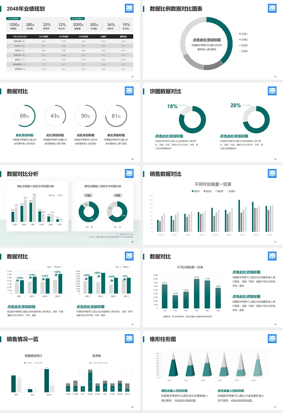 解放军总医院海南医院科室介绍与推广PPT模板16:9格式幻灯片预览图5