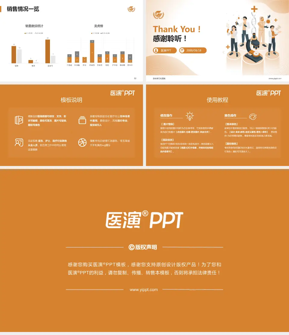 安庆市石化医院品管圈PDCA演示专用PPT模板16:9格式幻灯片预览图7