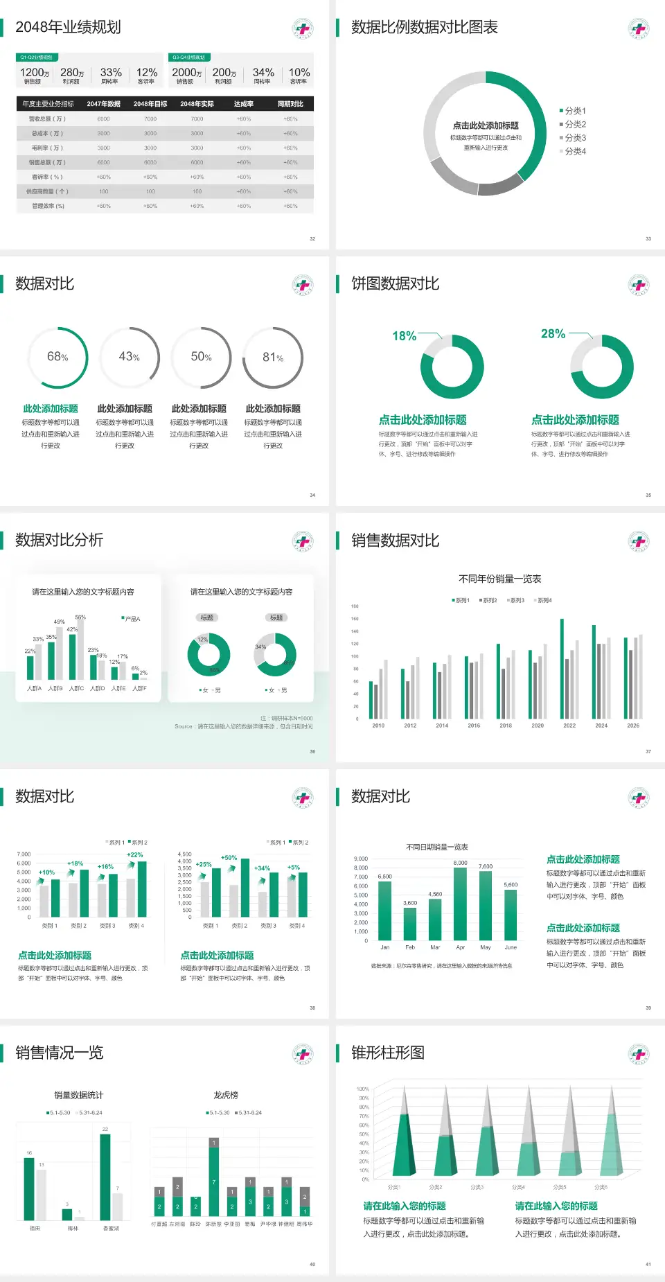 太和县人民医院科室介绍与推广PPT模板4:3格式幻灯片预览图5