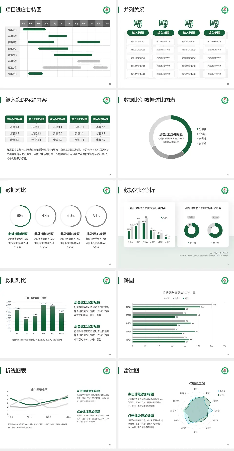 芜湖市中医医院项目申请与汇报PPT模板4:3格式幻灯片预览图5