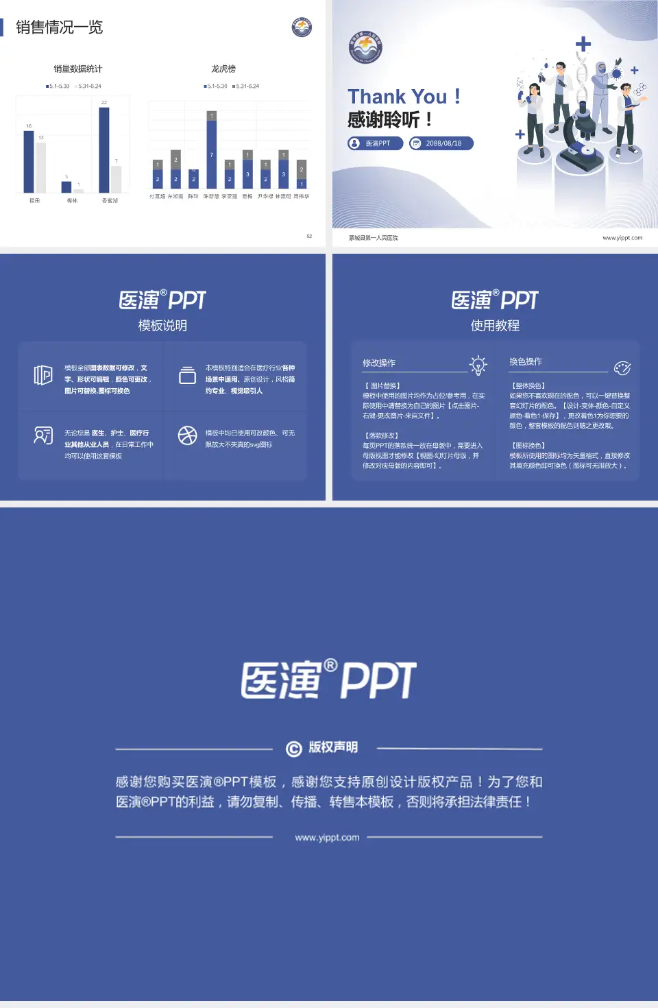 蒙城县第一人民医院品管圈PDCA演示专用PPT模板4:3格式幻灯片预览图7