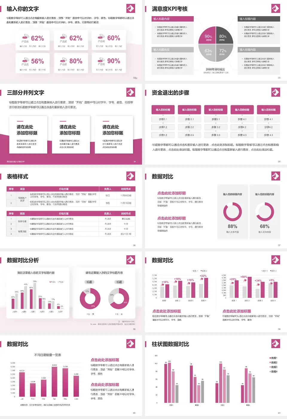 海南省妇幼保健院长滨路院区科研成果展示PPT模板16:9格式幻灯片预览图5