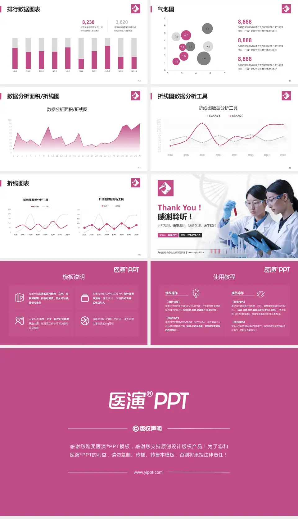 海南省妇幼保健院长滨路院区科研成果展示PPT模板16:9格式幻灯片预览图6