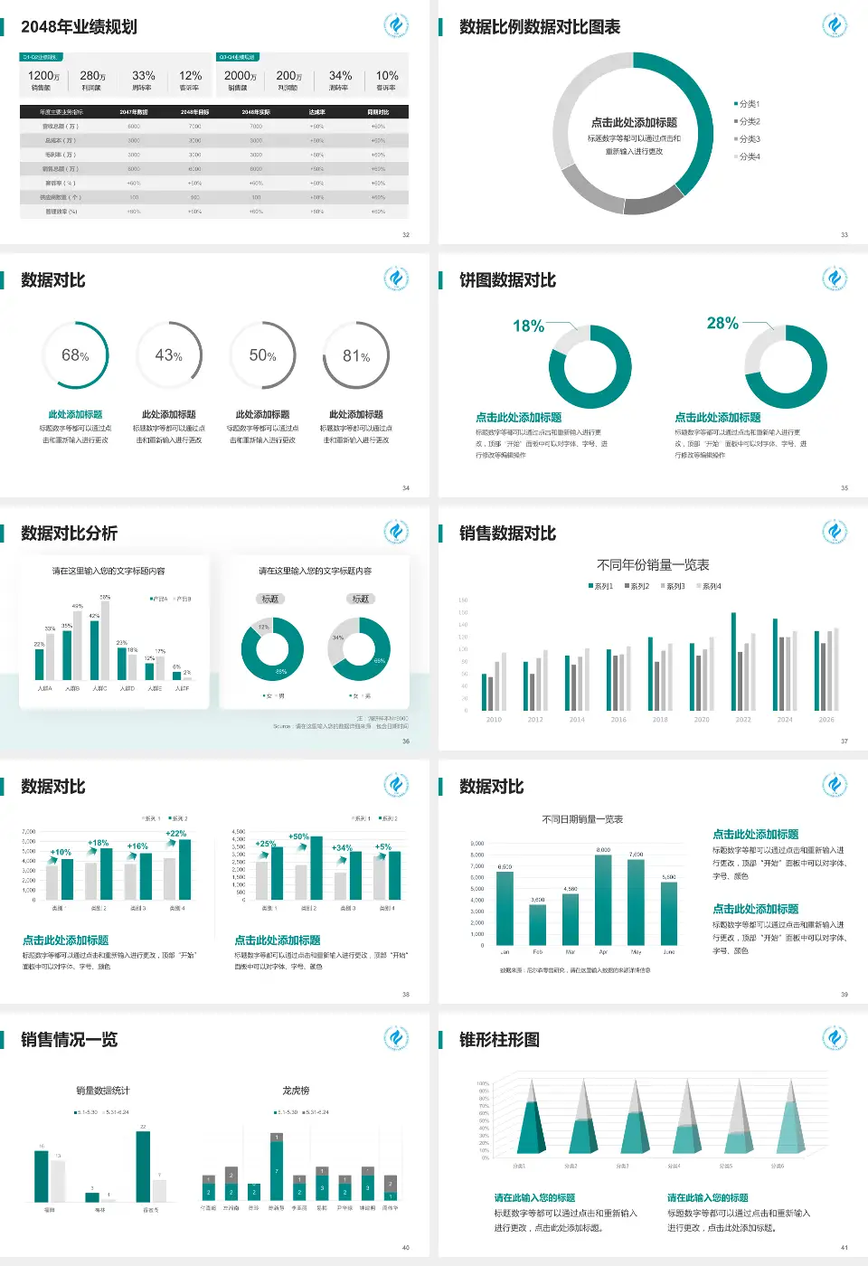 遵义市第一人民医院科室介绍与推广PPT模板16:9格式幻灯片预览图5