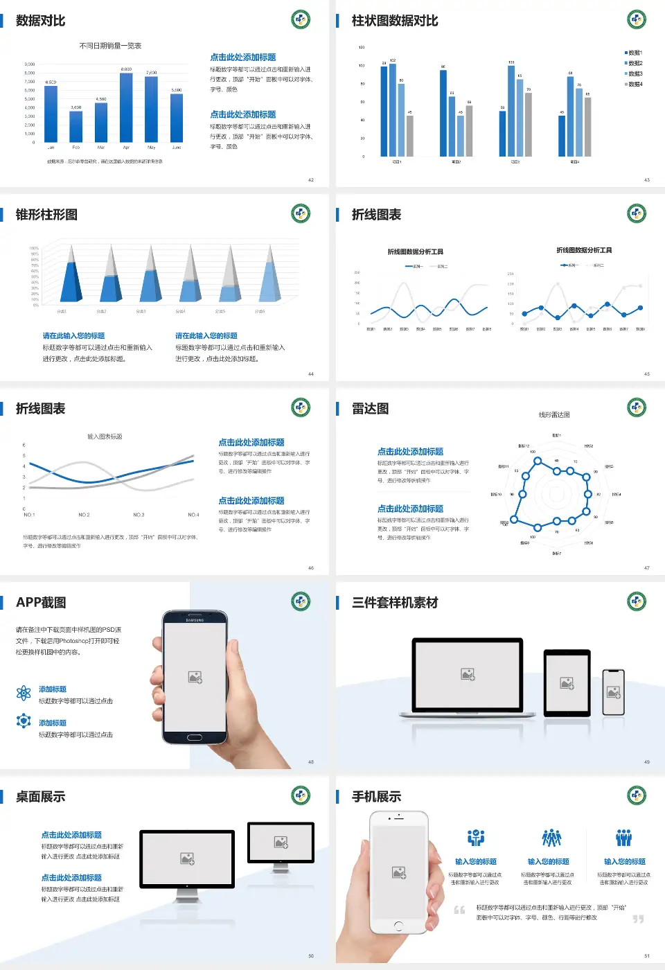 遵义医学院附属口腔医院大连路院区医院管理报告PPT模板16:9格式幻灯片预览图6