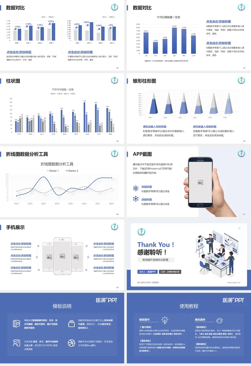 遵义医科大学第二附属医院财务与预算报告PPT模板16:9格式幻灯片预览图4