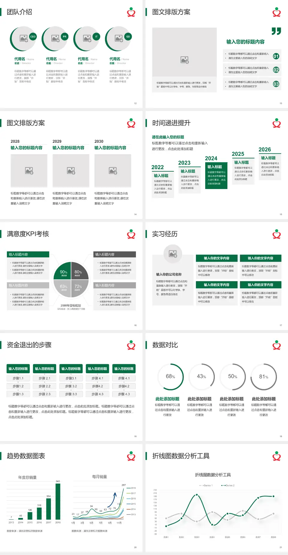 文昌市人民医院培训与教育PPT模板4:3格式幻灯片预览图3