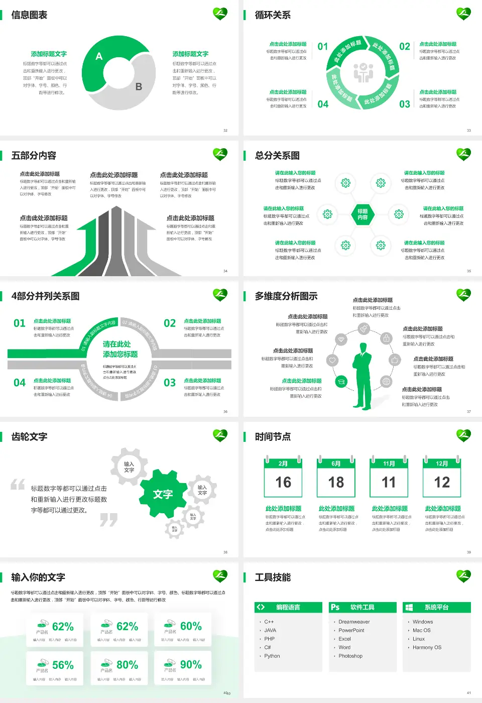桂林市社会福利医院护理专业职业生涯规划PPT模板16:9格式幻灯片预览图5