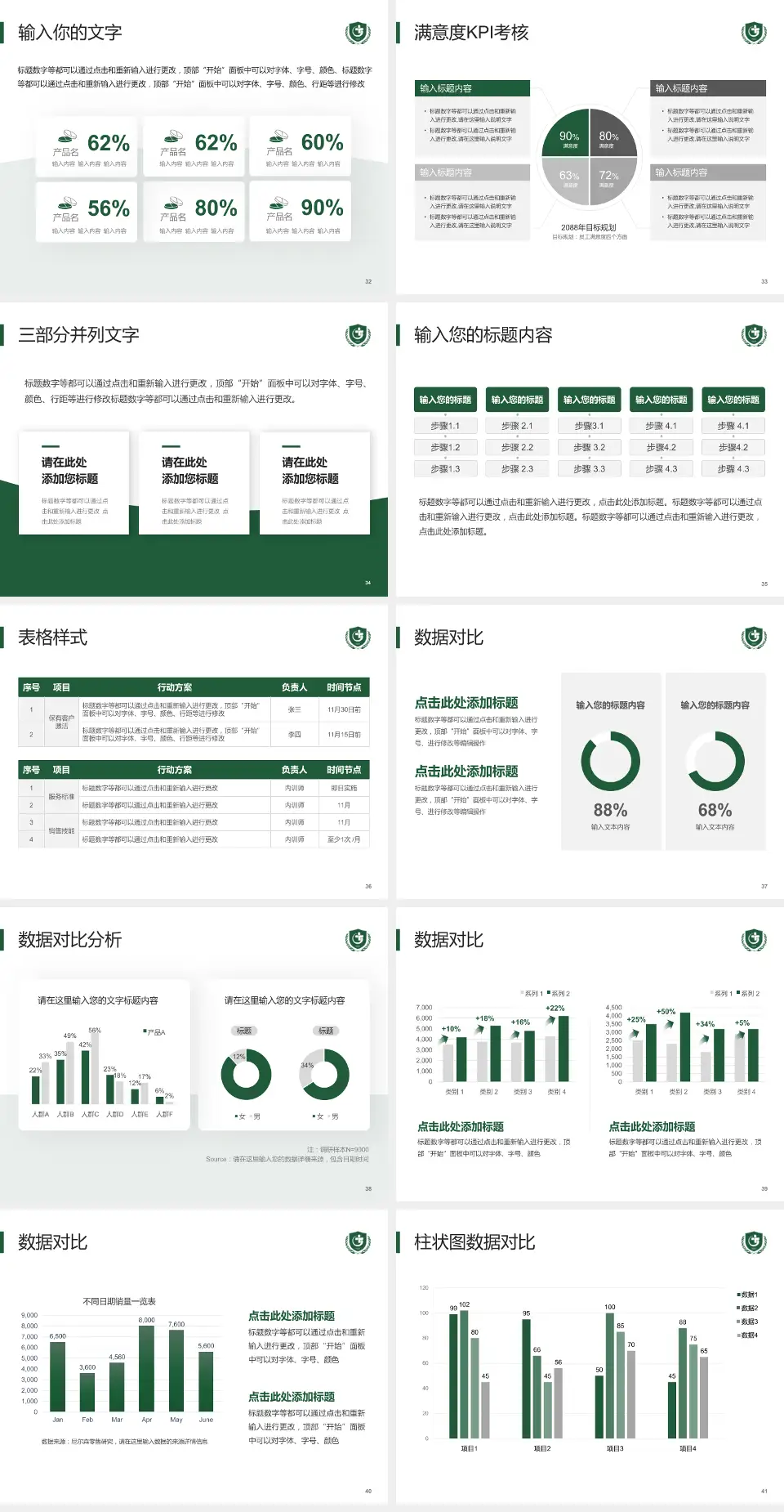 贵州医科大学附属医院科研成果展示PPT模板4:3格式幻灯片预览图5