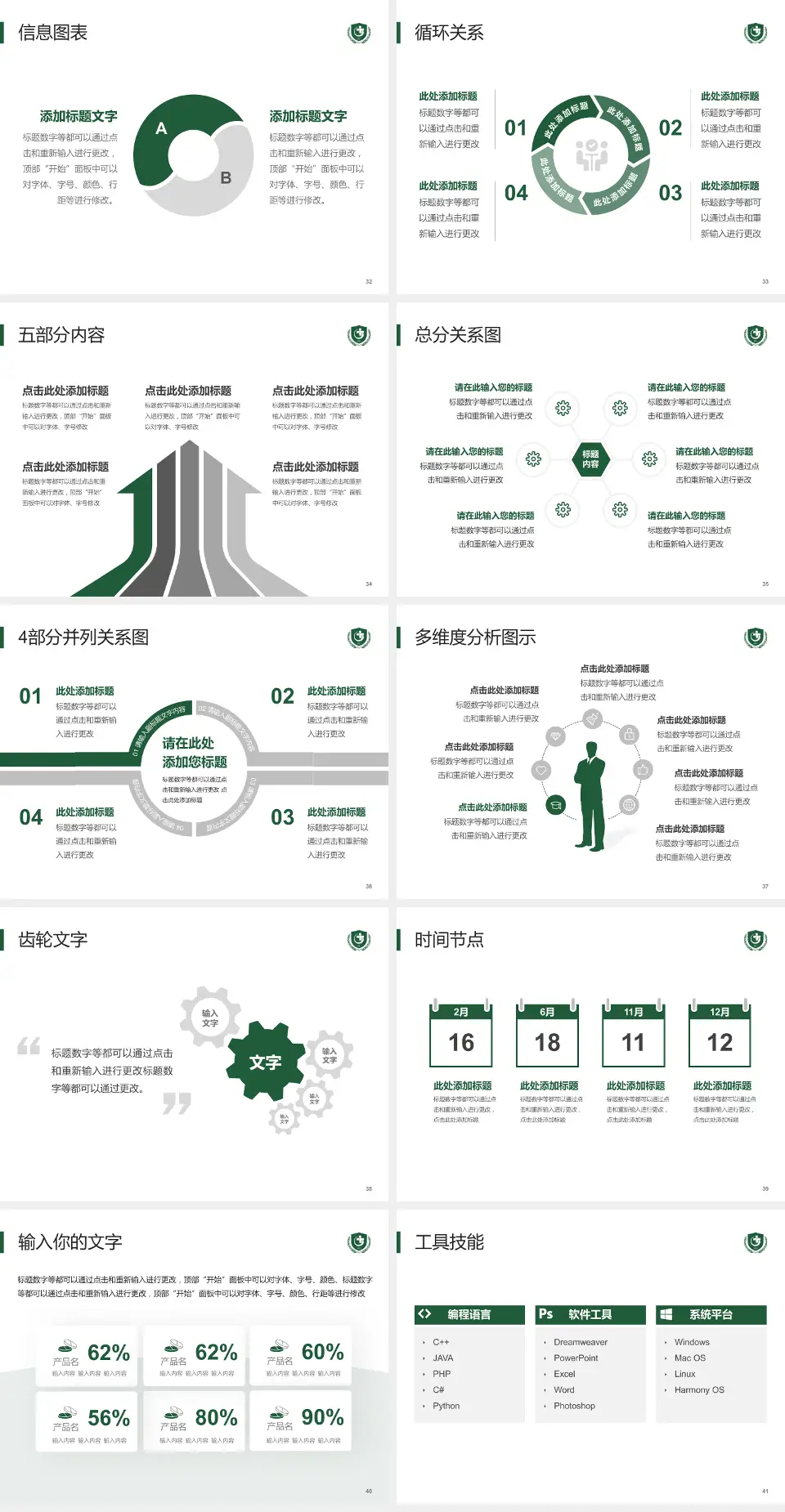 贵州医科大学附属医院护理专业职业生涯规划PPT模板4:3格式幻灯片预览图5