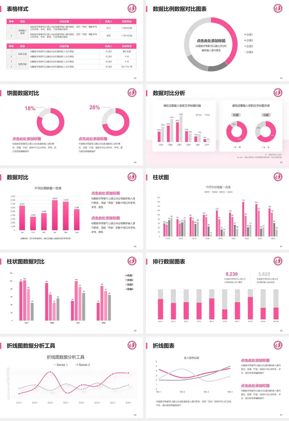 铜仁市妇幼保健院医院简介/日常通用PPT模板16:9格式幻灯片预览图6
