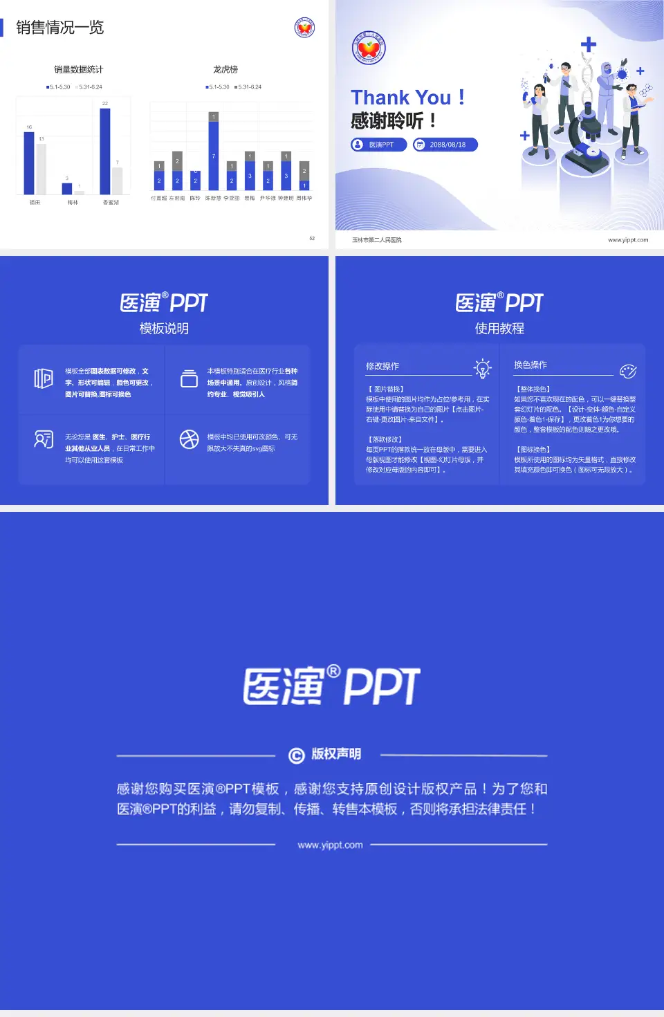 玉林市第二人民医院品管圈PDCA演示专用PPT模板4:3格式幻灯片预览图7