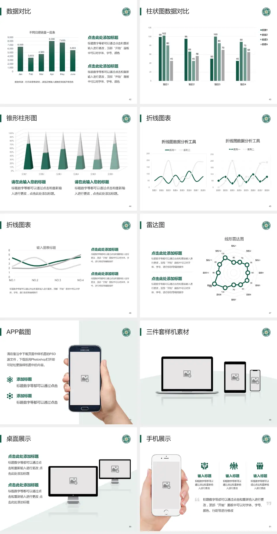 贵州医科大学附属肿瘤医院医院管理报告PPT模板4:3格式幻灯片预览图6