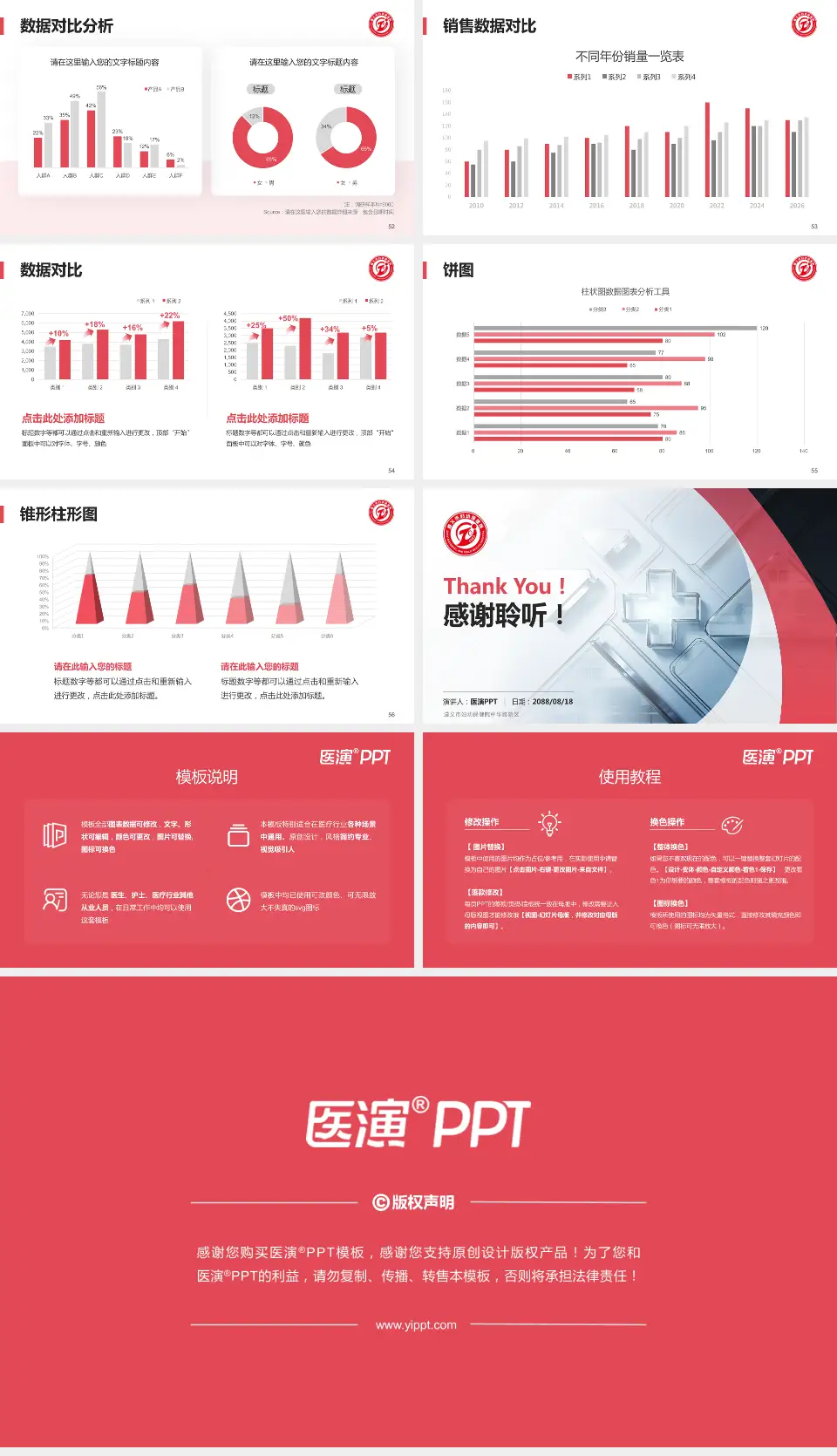 遵义市妇幼保健院中华路院区医疗行业比赛专用PPT模板16:9格式幻灯片预览图7