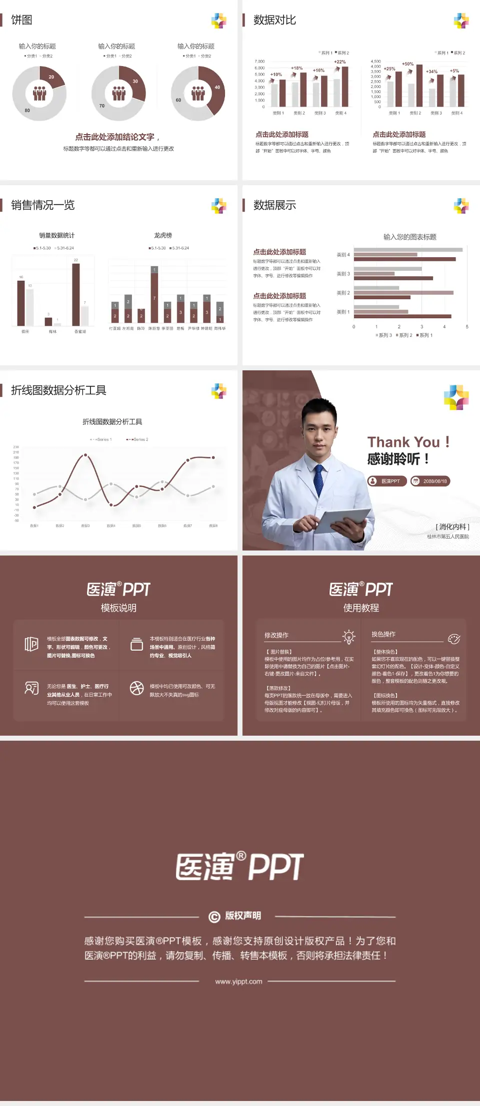 桂林市第五人民医院病例分享与讨论PPT模板4:3格式幻灯片预览图4