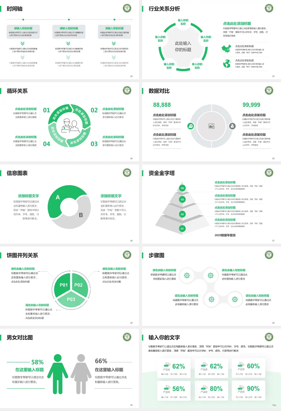 贵州省骨科医院医院管理报告PPT模板16:9格式幻灯片预览图4