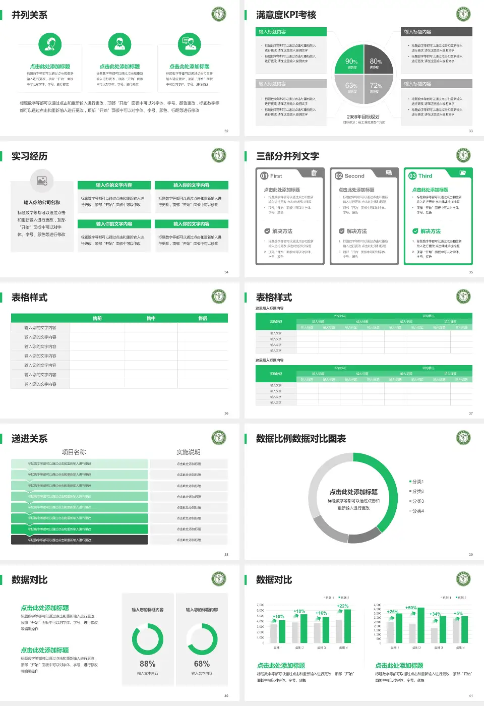 贵州省骨科医院医院管理报告PPT模板16:9格式幻灯片预览图5