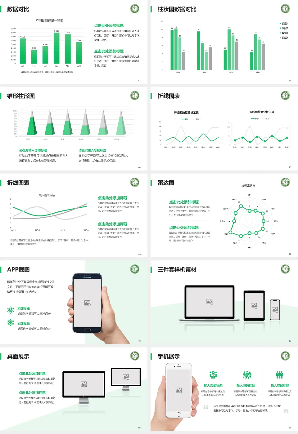 贵州省骨科医院医院管理报告PPT模板16:9格式幻灯片预览图6
