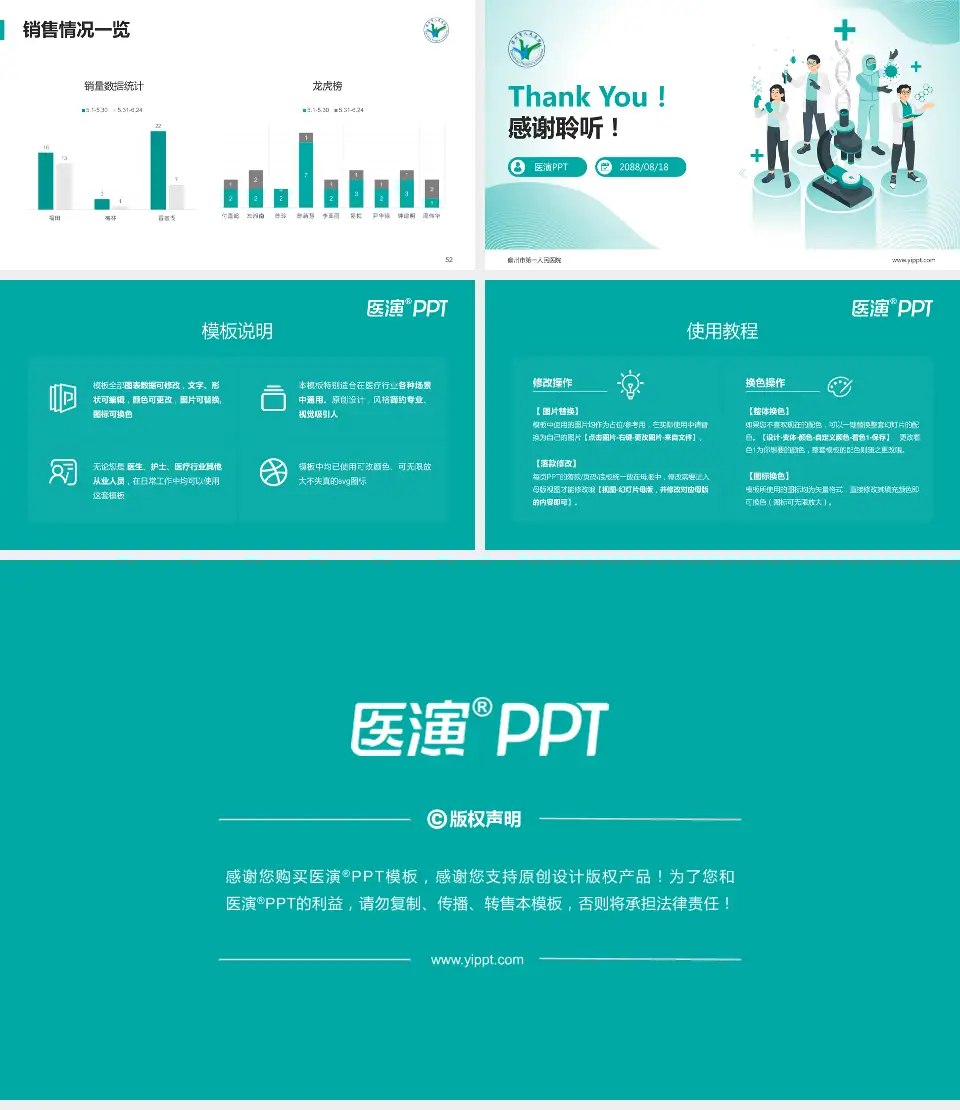 儋州市第一人民医院品管圈PDCA演示专用PPT模板16:9格式幻灯片预览图7