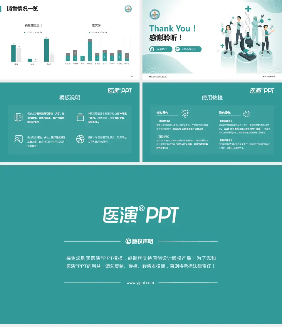 遵义医科大学附属医院品管圈PDCA演示专用PPT模板16:9格式幻灯片预览图7