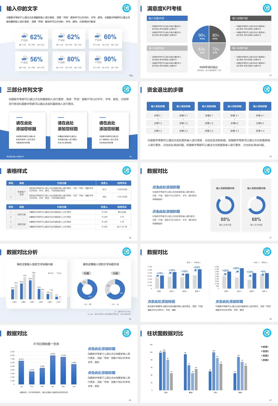 贵阳市第三人民医院科研成果展示PPT模板16:9格式幻灯片预览图5