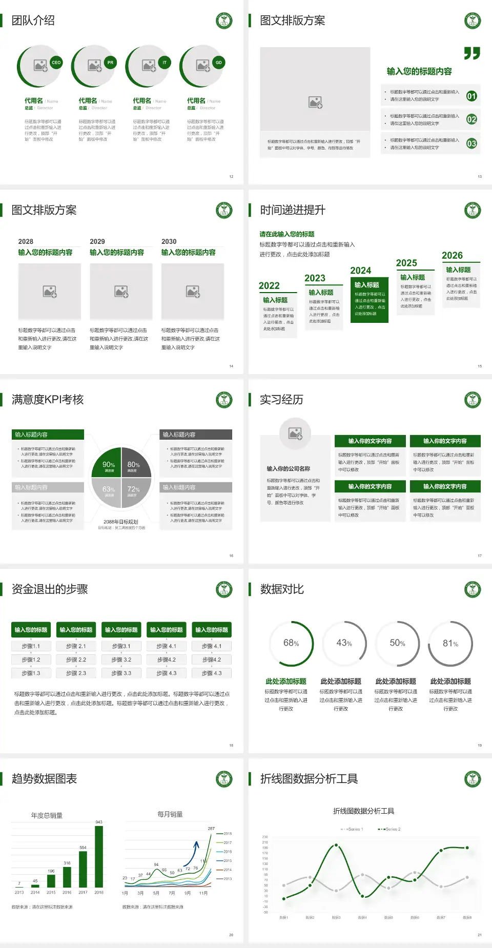 贵州医科大学第二附属医院翁义院区培训与教育PPT模板4:3格式幻灯片预览图3