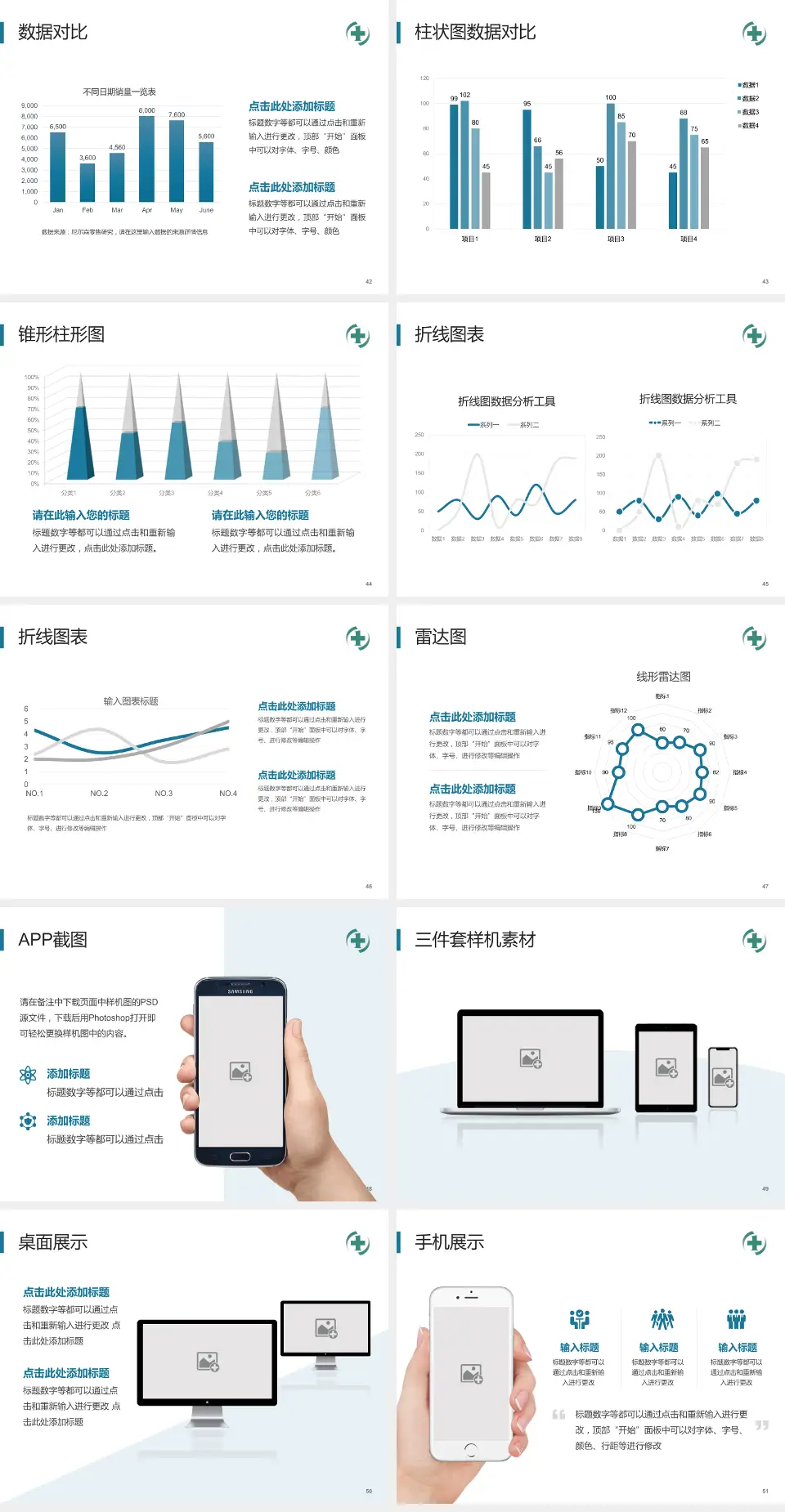 贵州中医药大学第一附属医院医院管理报告PPT模板4:3格式幻灯片预览图6