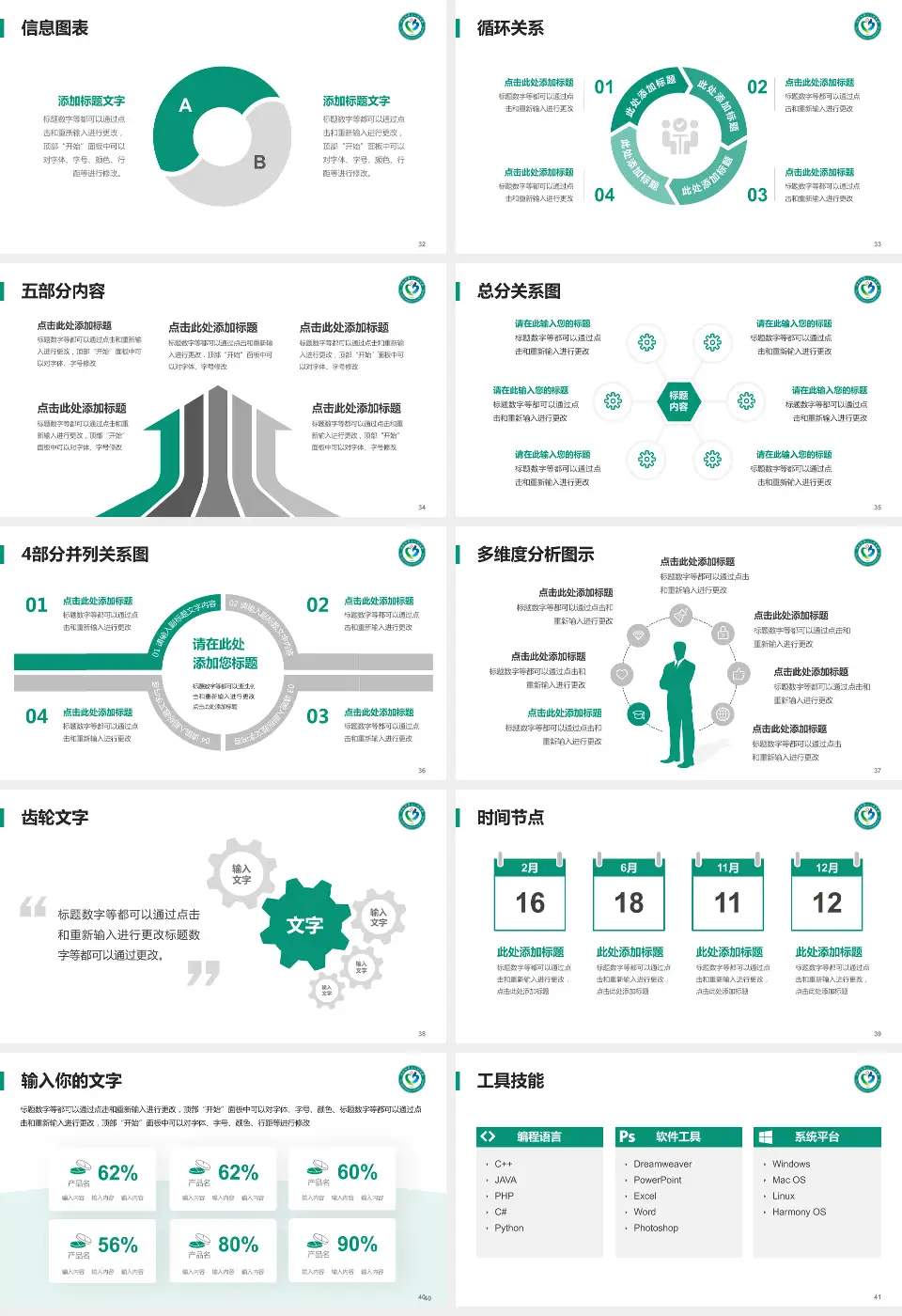 河池市第三人民医院护理专业职业生涯规划PPT模板16:9格式幻灯片预览图5