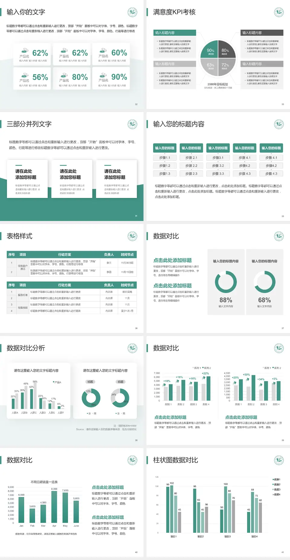 铜仁市人民医院科研成果展示PPT模板4:3格式幻灯片预览图5