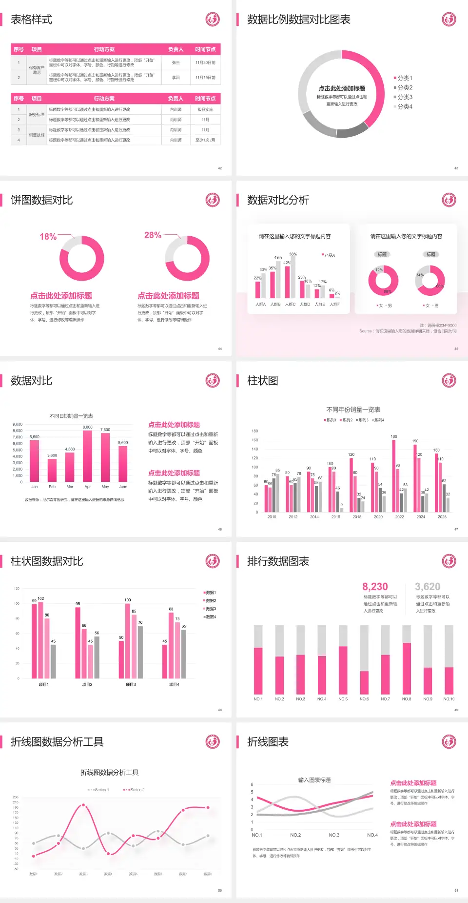 铜仁市妇幼保健院医院简介/日常通用PPT模板4:3格式幻灯片预览图6