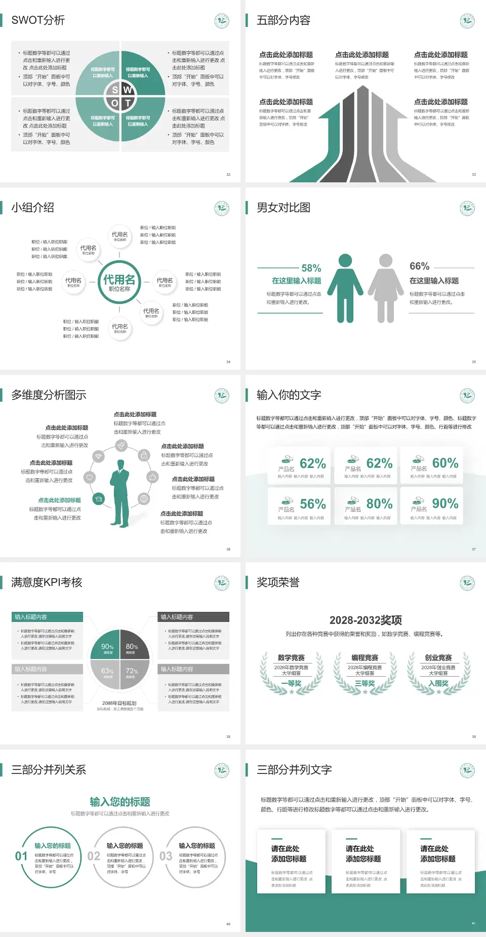铜仁地区人民医院医疗行业比赛专用PPT模板4:3格式幻灯片预览图5