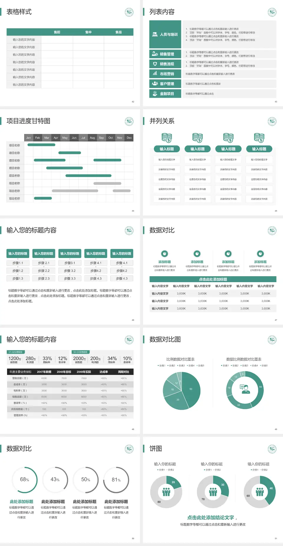 铜仁地区人民医院医疗行业比赛专用PPT模板4:3格式幻灯片预览图6