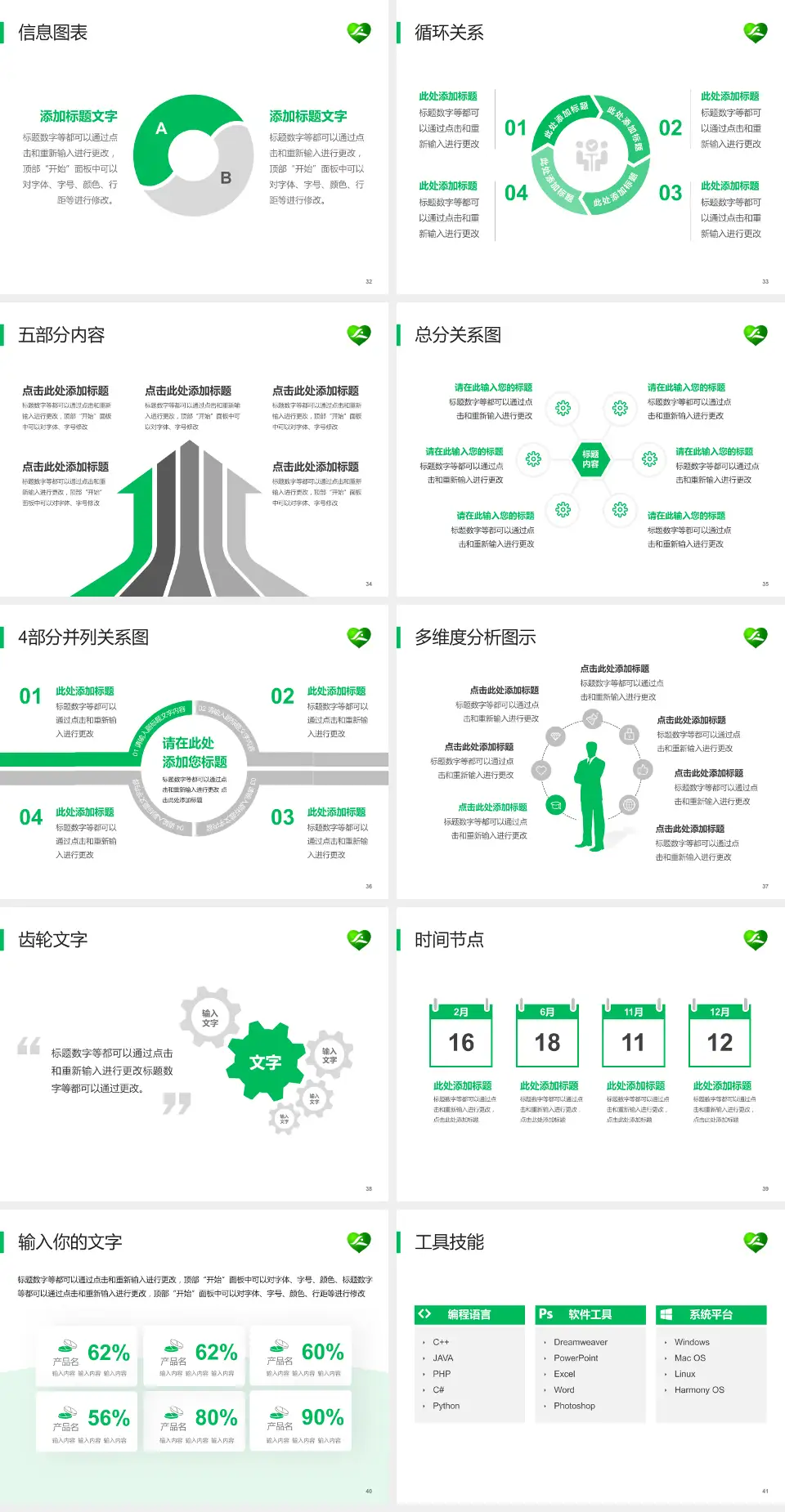 桂林市社会福利医院护理专业职业生涯规划PPT模板4:3格式幻灯片预览图5