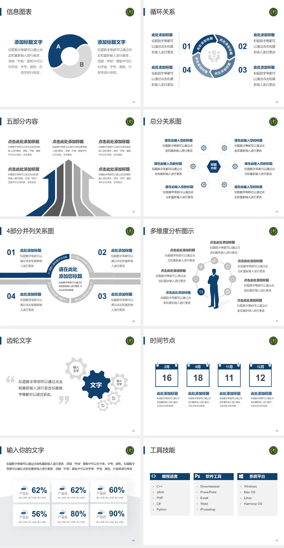 贵州省人民医院护理专业职业生涯规划PPT模板4:3格式幻灯片预览图5