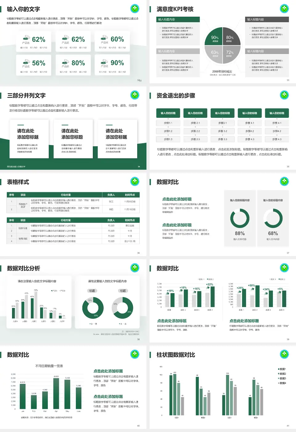 毕节市第一人民医院科研成果展示PPT模板16:9格式幻灯片预览图5