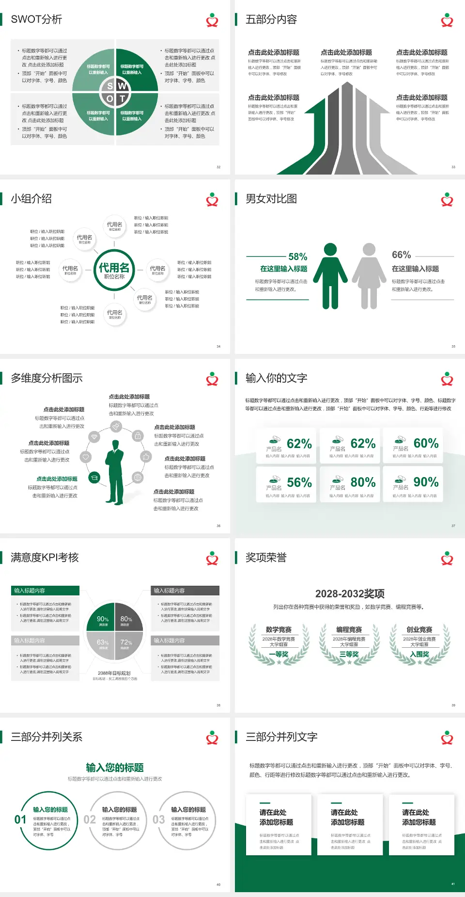 文昌市人民医院医疗行业比赛专用PPT模板4:3格式幻灯片预览图5