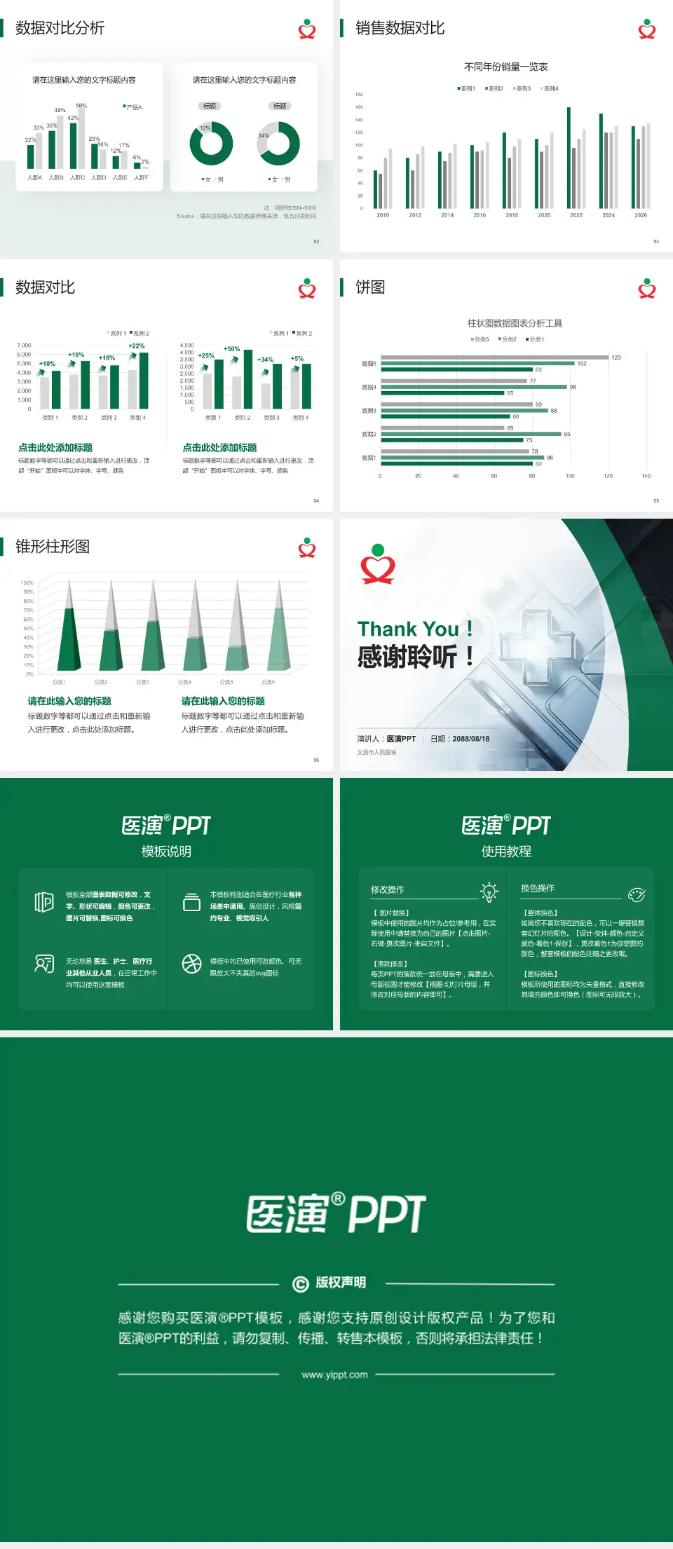 文昌市人民医院医疗行业比赛专用PPT模板4:3格式幻灯片预览图7